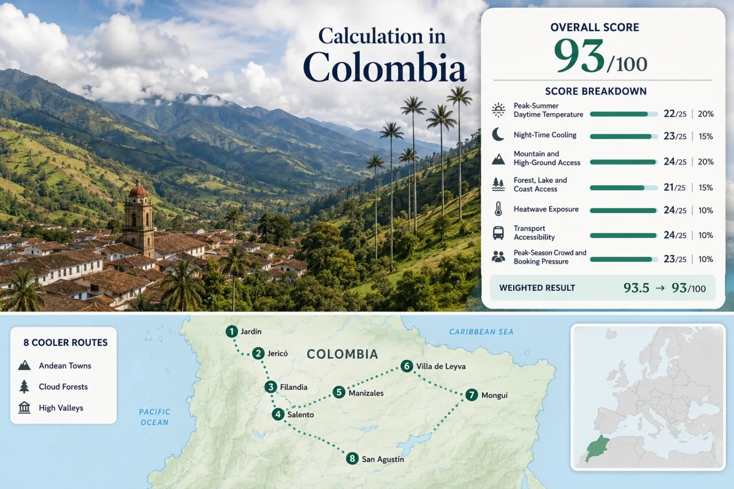 Colombia for springlike escapes features vibrant Andean towns, lush cloud forests, and scenic high valleys perfect for a spring getaway.